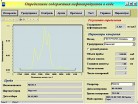 OilWatIR - ФЕДПРОМ, Екатеринбург