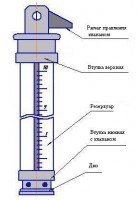 Рейка   водомерная   переносная   с  успокоителем ГР-23 - ФЕДПРОМ, Екатеринбург